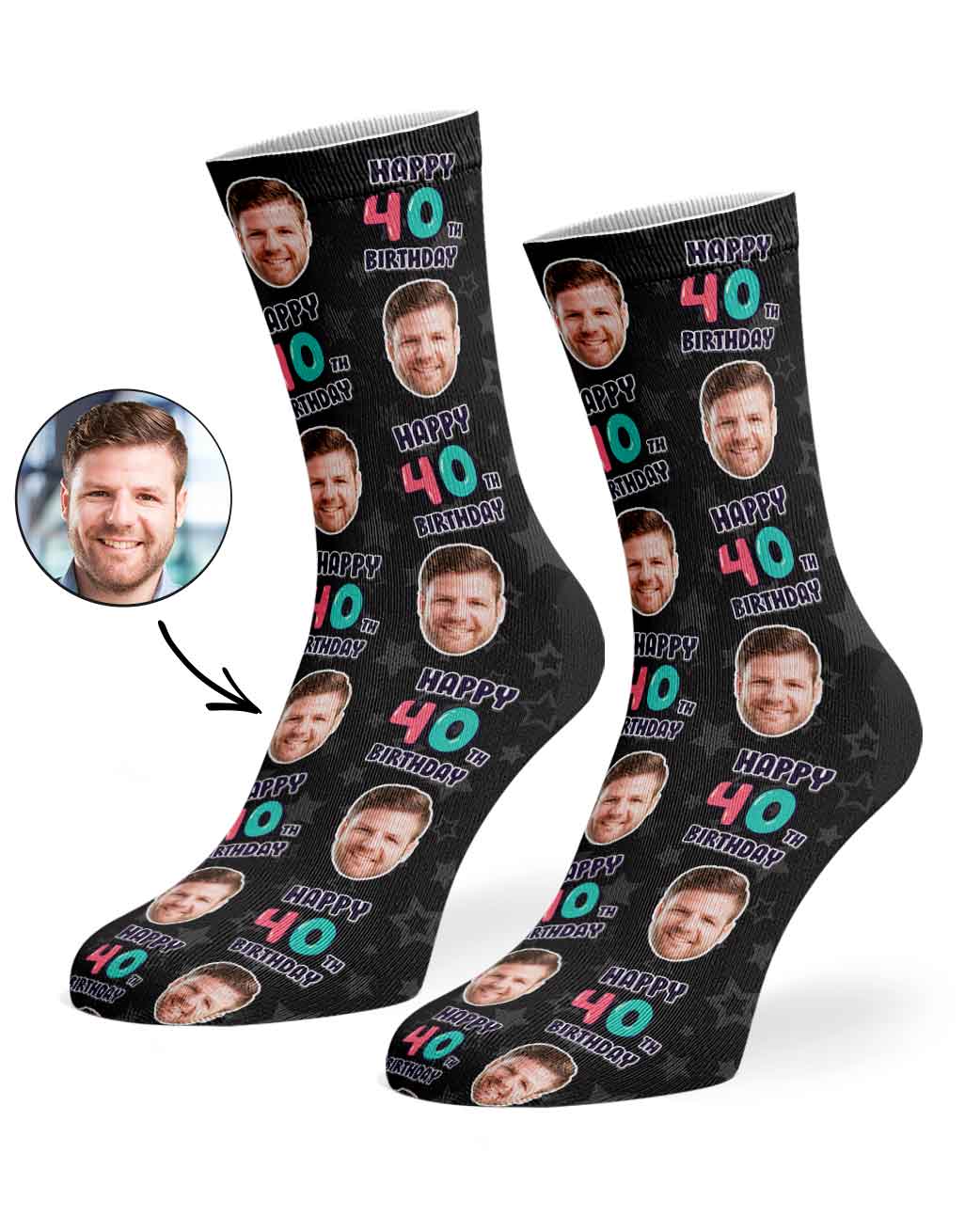 40th Birthday Socks