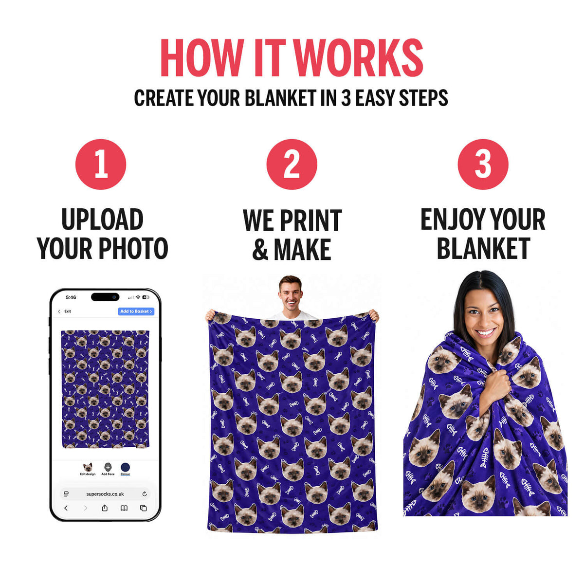 Your Cat Personalised Blanket