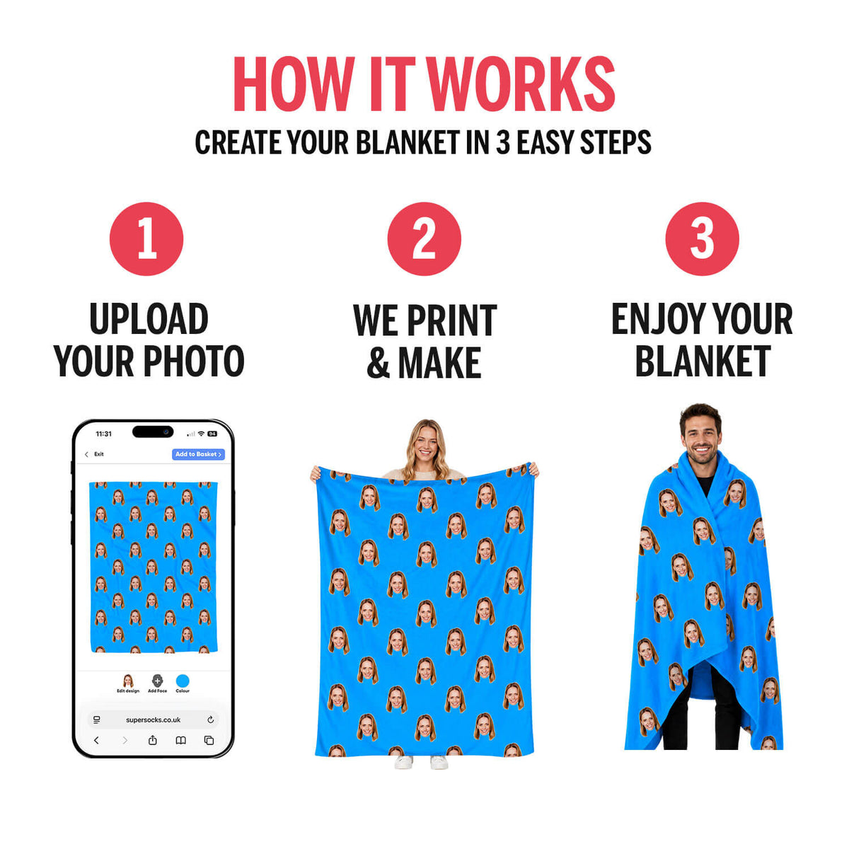 We Love You Mum & Dad Personalised Blanket